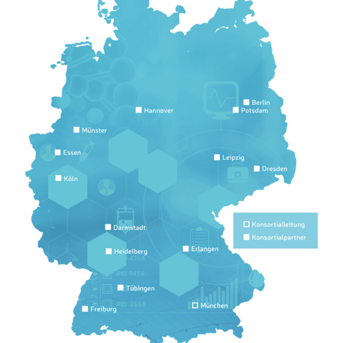 Eine Deutschlandkarte, in die die Partnerstandorte von GeMTeX eingezeichnet sind.