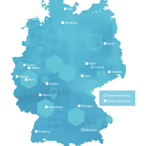 Eine Deutschlandkarte, in die die Partnerstandorte von INTERPOLAR eingezeichnet sind.