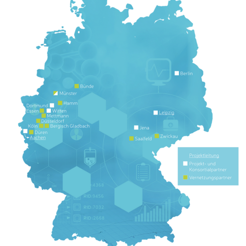 Eine Deutschlandkarte, in die die Partnerstandorte von DISTANCE eingezeichnet sind.